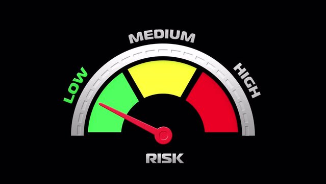risk level indicator, (LOW, MEDIUM, HIGH,) icon animation, scale with an arrow from green to red. Tachometer, speedometer sign, infographic element with alpha channel, motion design