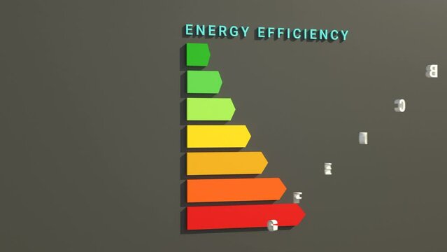 Energy efficiency diagram. Energy symbol for efficiency of a car or a household appliance like fridge, washing machine or TV.