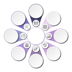 Infographic that provides a detailed report of the business, divided into 8 topics.