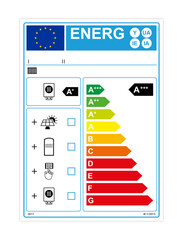 European energy label signs