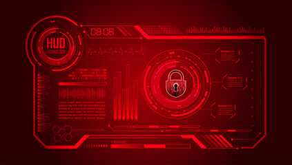 Closed Padlock on digital background, cyber security