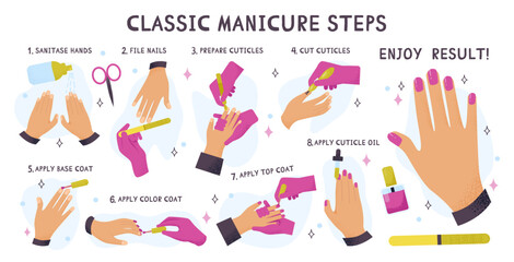 Manicure instruction. Nails cuticle remover guide. Cutter manicure instrument. Tutorial. - obrazy, fototapety, plakaty