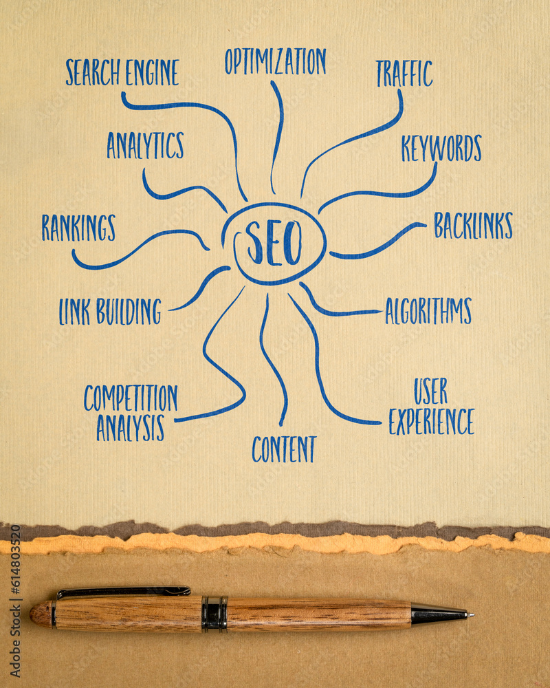 Canvas Prints seo - search engine optimization concept, mind map or diagram sketch on art paper