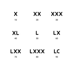 Roman numbers hand drawn vector set icon