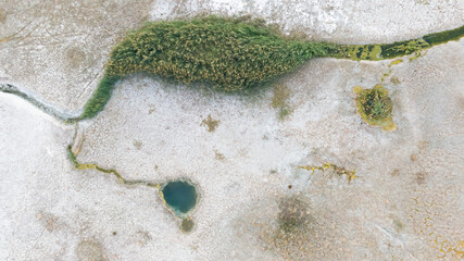 Drought, desertification, lakes drying up,