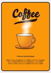 Vector illustration Coffee Cup Poster