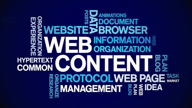 Web Content animated tag word cloud;text design animation kinetic typography seamless loop.