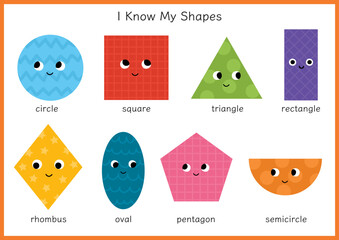 I Know My Shapes educational activity page for kids with cute characters. Learning basic geometric shapes poster for preschool with circle, square, triangle, etc. Vector illustration - 615042115