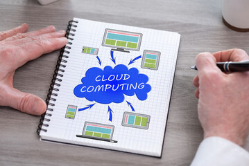 Cloud computing concept on a notepad