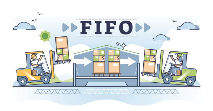 FIFO or first in, first out warehouse management system outline concept. Inbound and outbound pallet flow methodology for fast and effective goods shipping vector illustration. Stock storage method.