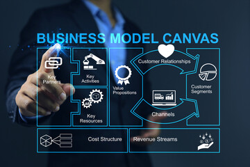 Businessman  pointing to the business model canvas or BMC tools before investing or starting a business such as key partner, cost structure, channels, resources, customer segment.