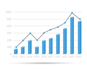Bar Chart Graph Diagram Statistical Business - 615168922