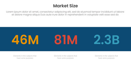 market size or size of sales infographic 3 point stage template with numbers in black horizontal background for slide presentation vector