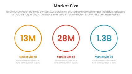 market size or size of sales infographic 3 point stage template with number in big circle for slide presentation vector