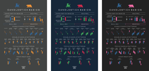 Japanese candlestick chart techniques graphic poster design. Trading prints eps svg png. Stock Market charting pattern posters. Download it Now in high resolution format and print it in any size