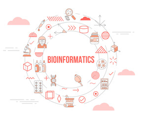 Obraz premium bioinformatics concept with icon set template banner and circle round shape