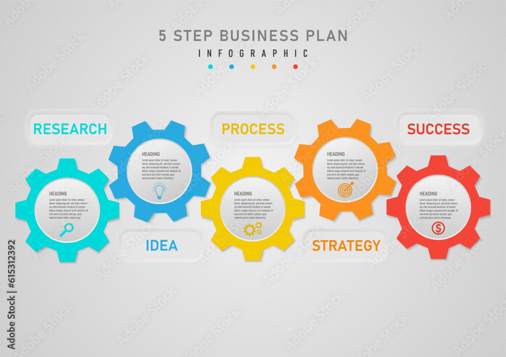 Wall mural infographic simple template 5 steps of business planning multi-colored gears, a circle in the center