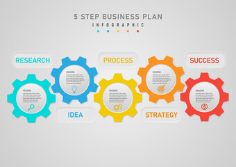 infographic simple template 5 steps of business planning Multi-colored gears, a circle in the center, letters with several icons with top and bottom buttons. gray gradient background