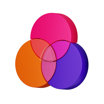 Charty - 3D Statistics, Charts, Diagram, Data Collection, Bar Diagrams Pie Chart Line Chart Types 3D Icon