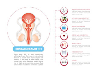 Prostate health tips .7 tips to improve prostate health with their corresponding icons on a white background.