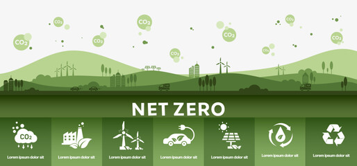 Zero emission by 2050. Net zero and carbon neutral concept. Net zero greenhouse gas emissions target. Climate neutral long term strategy with net zero icon infographic. - obrazy, fototapety, plakaty