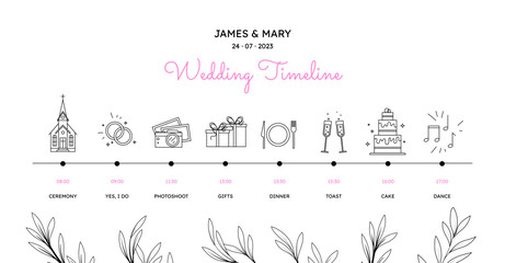 Timeline for wedding line concept. Event organization, time management and planning. Food, entertainment and gifts from guests. Preparing for wedding ceremony. Linear flat vector illustration