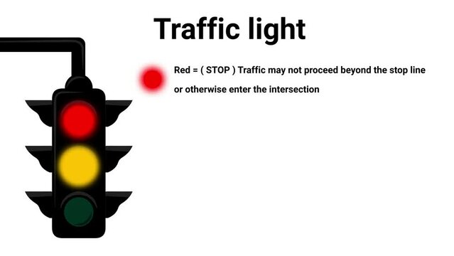 traffic light description and meaning of traffic light light traffic light animation explanation