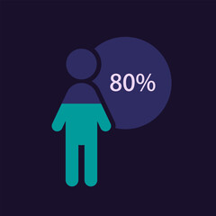 Male population infographic chart design template for dark theme. Eighty percentage. Gender statistics. Editable man silhouette. Visual data presentation. Myriad Pro-Bold, Regular fonts used