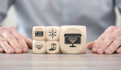 Concept of customer loyalty