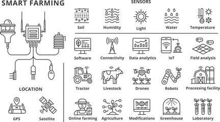Smart Farming Technologies . Smart Agriculture Sensor for Crop Monitoring. Smart Farming line icon set. Farm IoT. Soil, Humidity, Light, Temperature, Agriculture, Online farming cector illustrations
