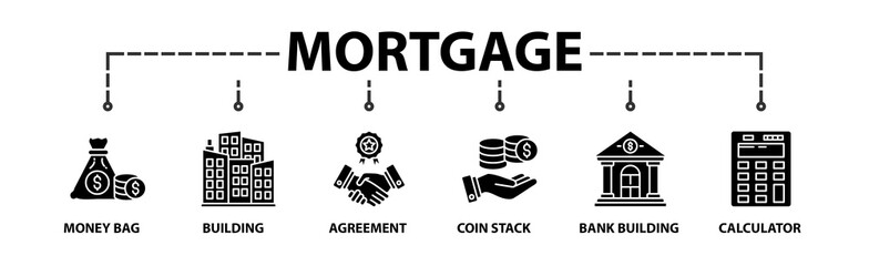 Mortgage banner web icon vector illustration concept with icon of Money bag, Building, Agreement, Coin stack, Bank building, Calculator.