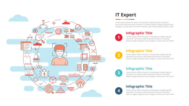 It Expert Concept For Infographic Template Banner With Four Point List Information