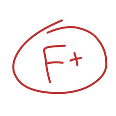 Obraz premium Red grade letter.red circle mark.grading circle