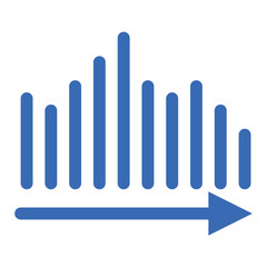 Histogram chart 