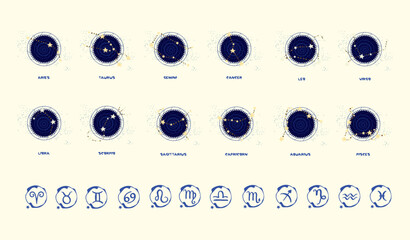 Constellation zodiac signs on celestial chart astrology