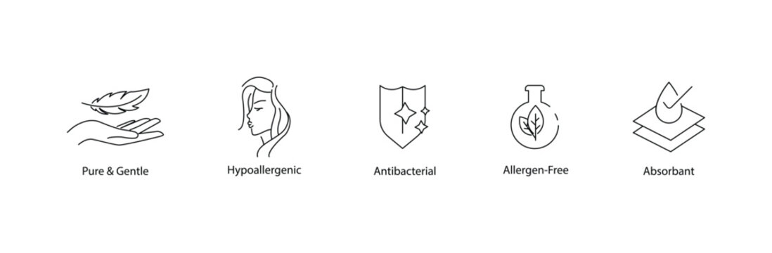 pure gentle, hypoallergenic, antibacterial, allergen free, absorbent icons vector illustration 