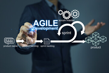 Agile software development principle on the floating icon process with businessman pen writing to...
