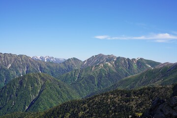 北アルプス　蝶ヶ岳から望む大天井岳