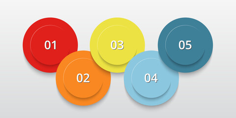 Infographic with 5 options.