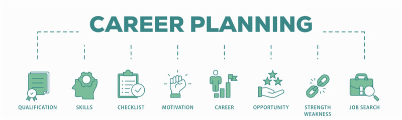 Career banner web icon vector illustration concept with icon of advice, checklist, training, job exchange, cv, job application and goal