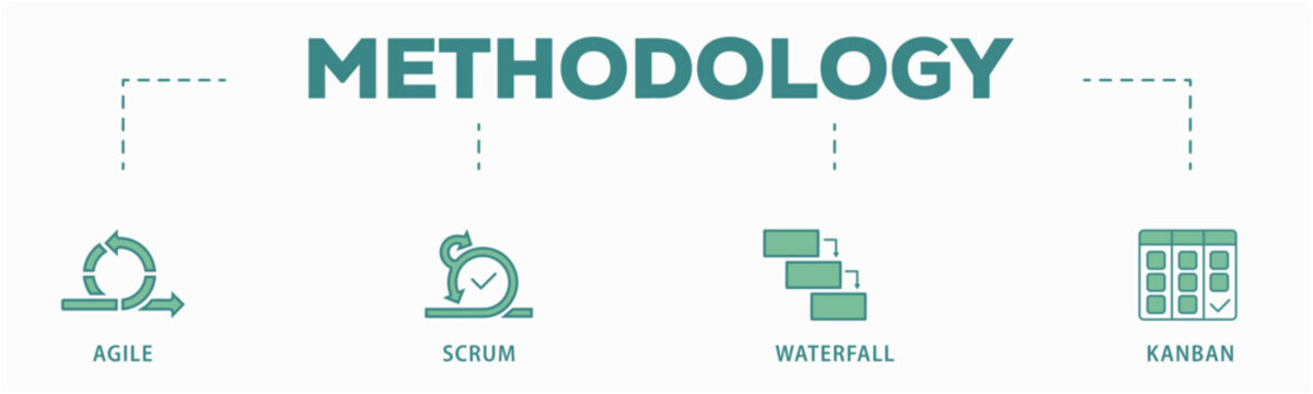 Methodology banner web icon vector illustration concept with icon of agile, scrum, waterfall and kanban