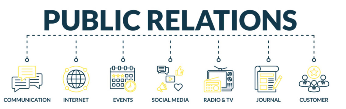 Banner of public relations web vector illustration concept with icons of communication, internet, events, social media, radio & tv, journal, customer