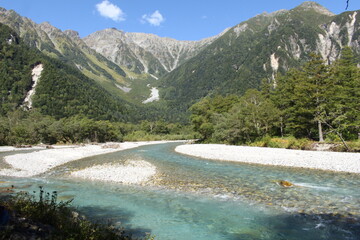 穂高連峰と梓川