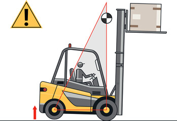 Forklift instability with a raised load. The height of the load placement and the stability of the forklift. © norsob