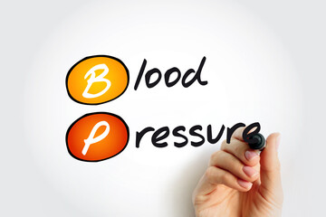 BP - Blood Pressure is the force of your blood pushing against the walls of your arteries, acronym...
