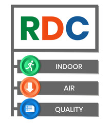 RDC - Running Down Clause acronym. business concept background. vector illustration concept with keywords and icons. lettering illustration with icons for web banner, flyer, landing page