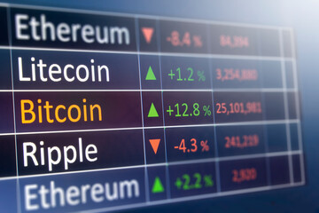 Obraz premium Bitcoin exchange concept. Currency and financial market values. Copyspace for text.