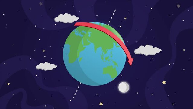 Cartoon Earth Rotation Animation