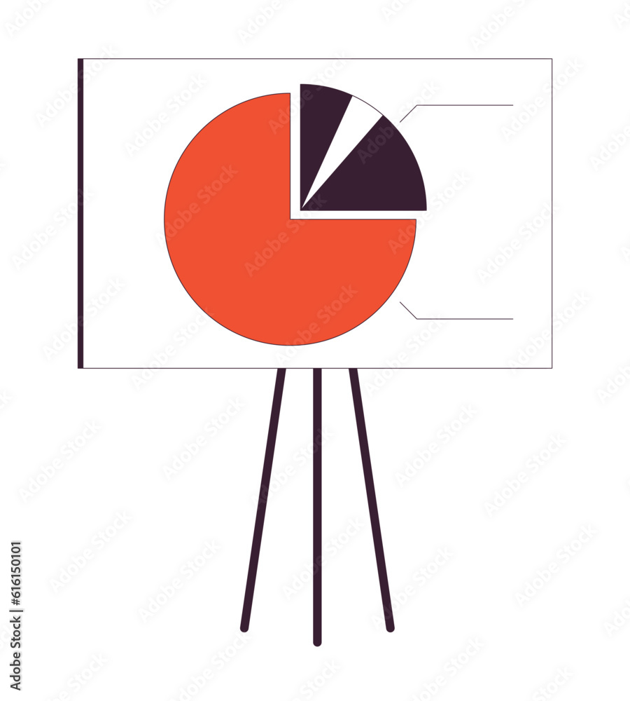 Poster easel stand for display board with pie chart flat line color isolated vector object. data analysis. 