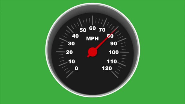 Animation video speedometer on green screen background , remove green background on your video editing software